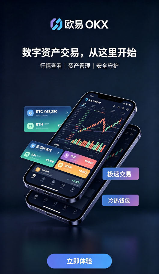 欧交易所app官网苹果交易体验配图